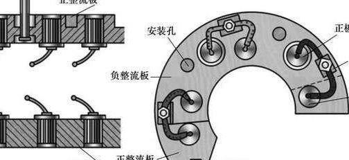 汽車發(fā)電機(jī)整流橋